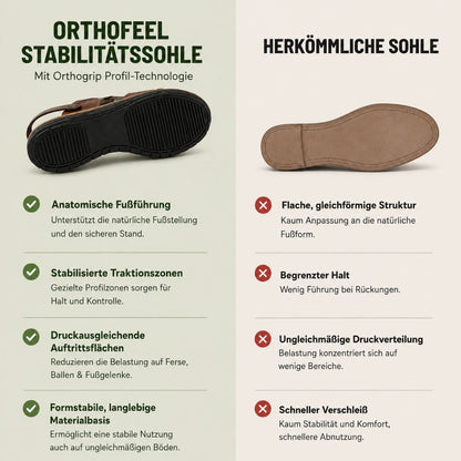 Leder-Sandalen – Ansicht 15