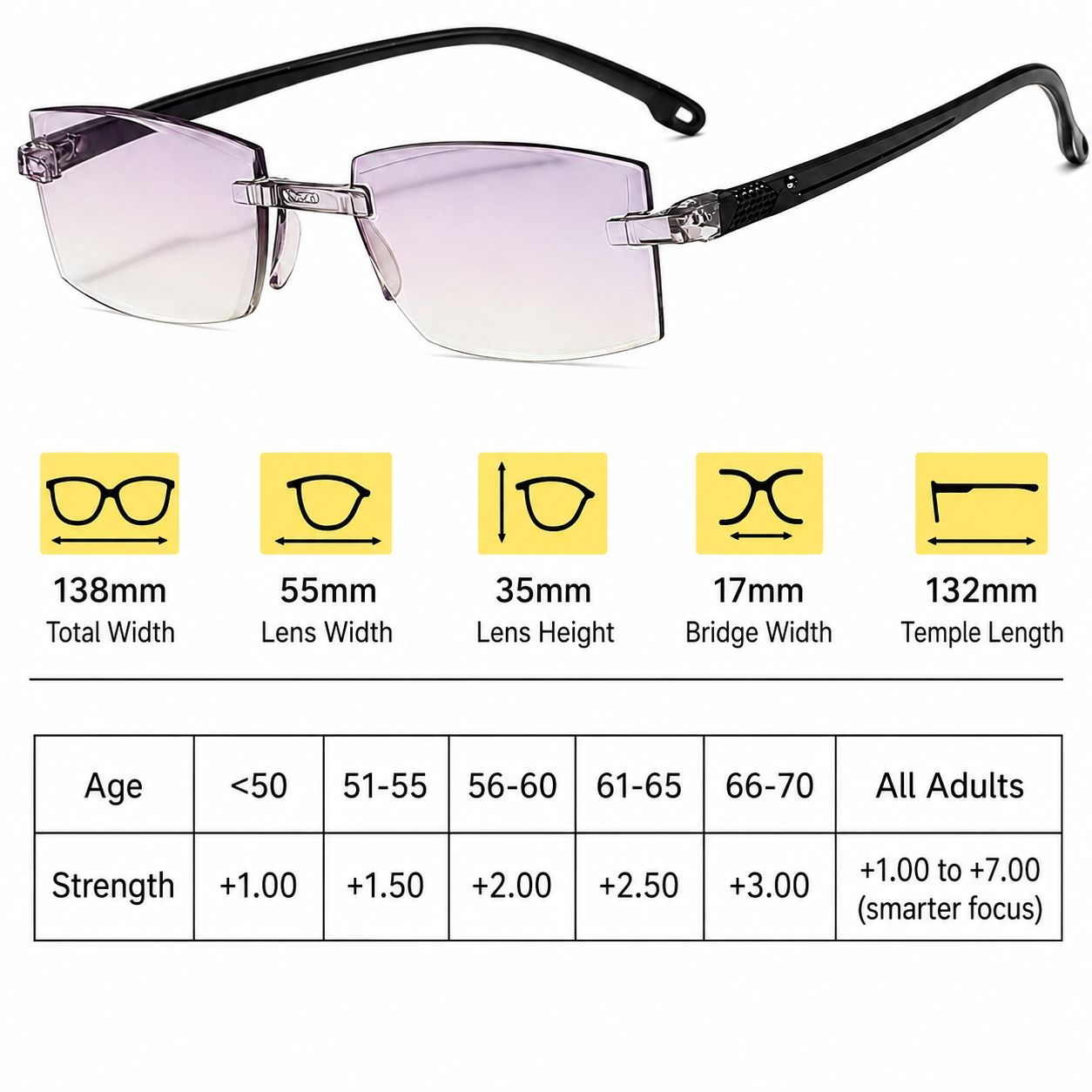 Lesebrille Nahaufnahme – Pelanva