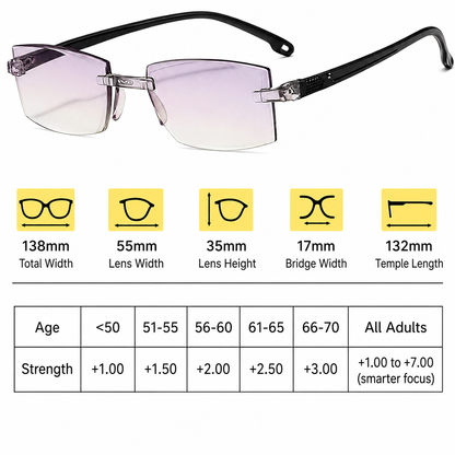 Lesebrille Nahaufnahme – Pelanva