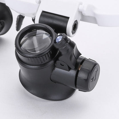 Lupenbrille mit LED-Licht und 8x, 15x & 23x Vergrößerung – Pelanva – Ansicht 5