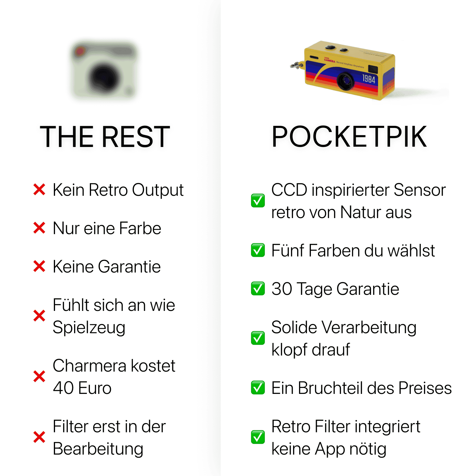 Mini Kamera Schlüsselanhänger – Pelanva – Ansicht 12