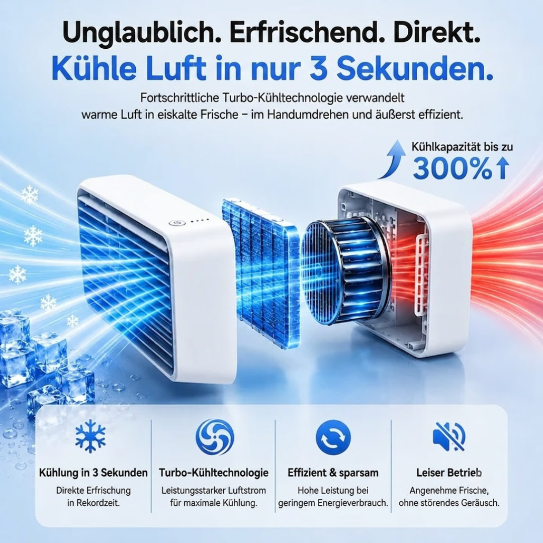 Mini Luftkühler – Pelanva – Ansicht 4