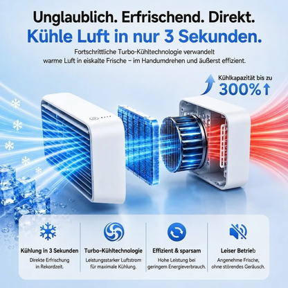 Mini Luftkühler – Pelanva – Ansicht 4