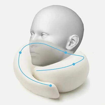 Nackenkissen Reise – Pelanva – Ansicht 4