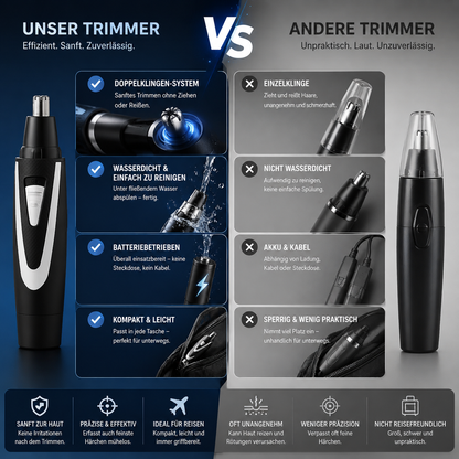 Nasenhaartrimmer – Pelanva – Ansicht 4