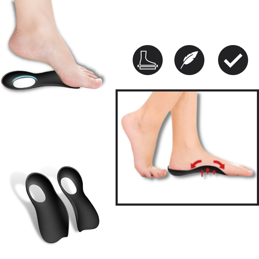 Orthopädische Einlagen – Pelanva