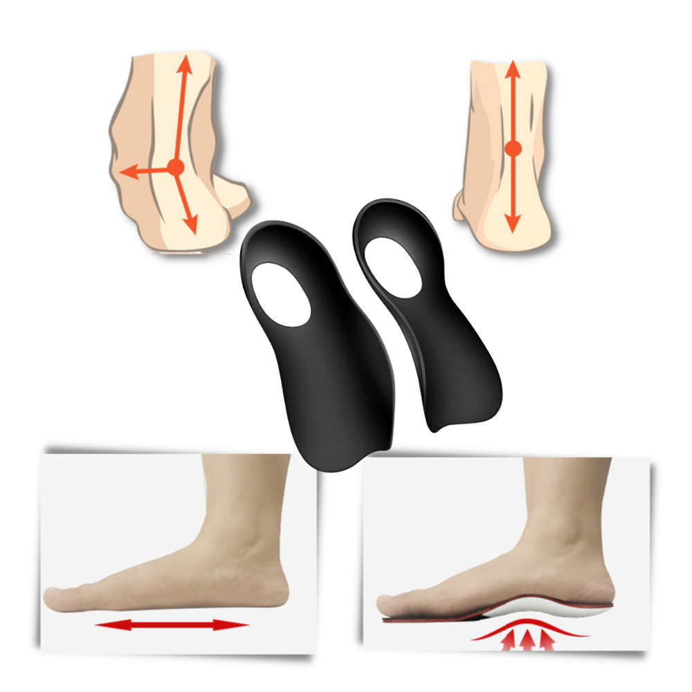 Orthopädische Einlagen – Pelanva – Ansicht 5