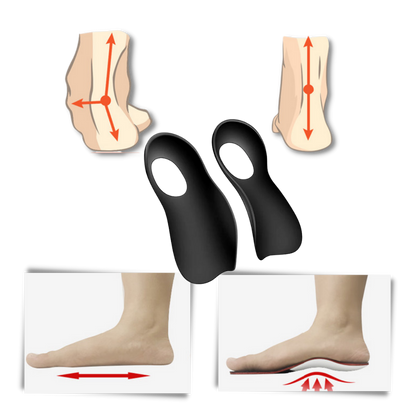 Orthopädische Einlagen – Pelanva – Ansicht 5