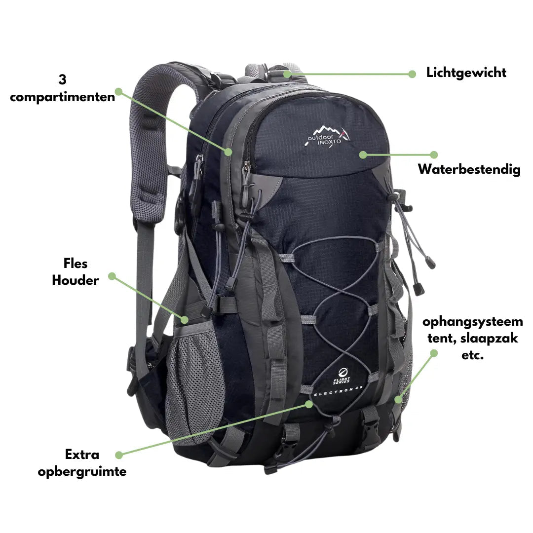 Outdoor Rucksack – Pelanva – Ansicht 2