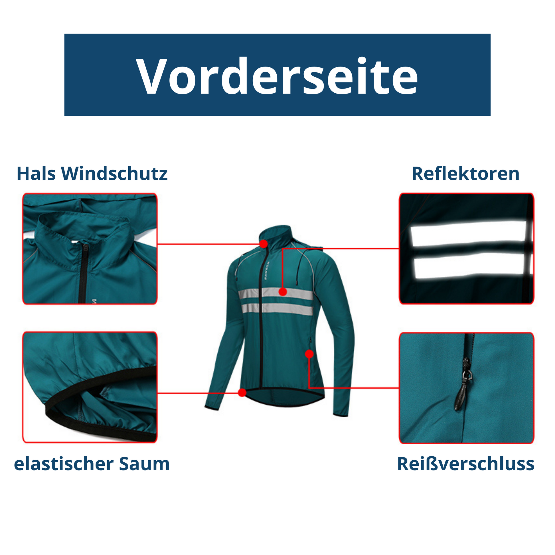 Regenjacke Herren – Pelanva – Ansicht 3