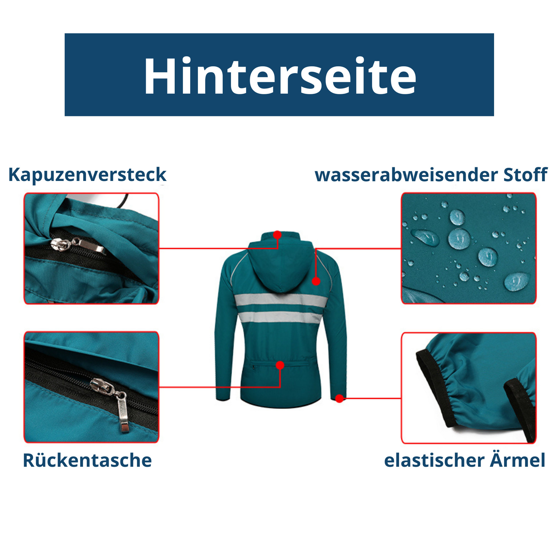 Regenjacke Herren – Pelanva – Ansicht 4