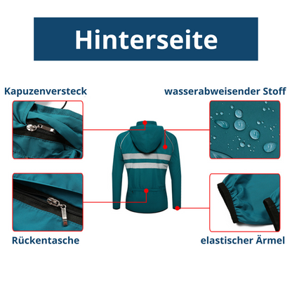Regenjacke Herren – Pelanva – Ansicht 4