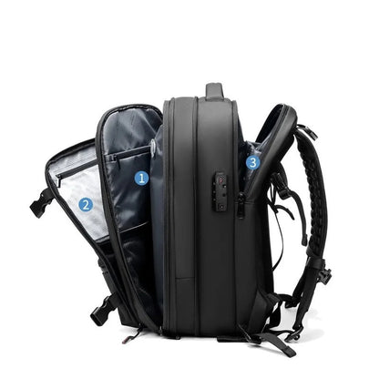 Rucksack – 3