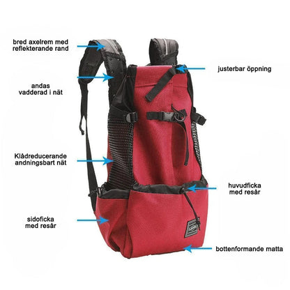 Rucksack – 6