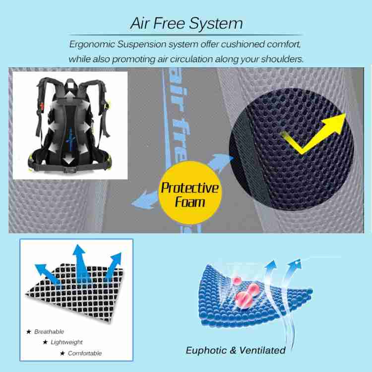 Rucksack – 4