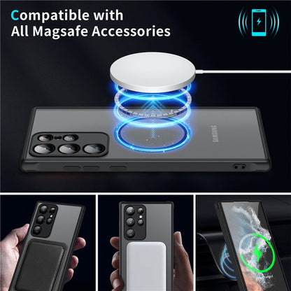 Samsung Handyhülle Seitenansicht – Pelanva