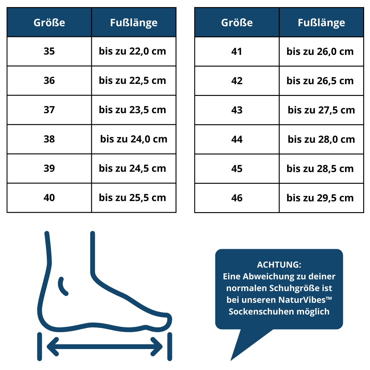 Barfußschuhe Socken – Pelanva – Ansicht 7