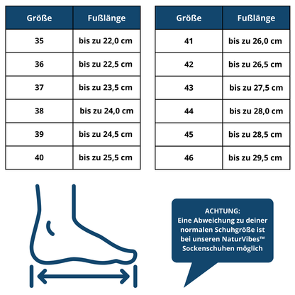 Barfußschuhe Socken – Pelanva – Ansicht 7