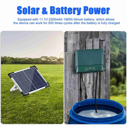 Solar Bewässerungssystem – Pelanva – Ansicht 2