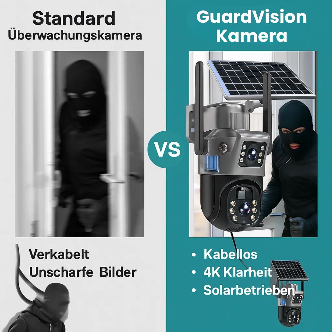 Solar Überwachungskamera – Pelanva – Ansicht 2