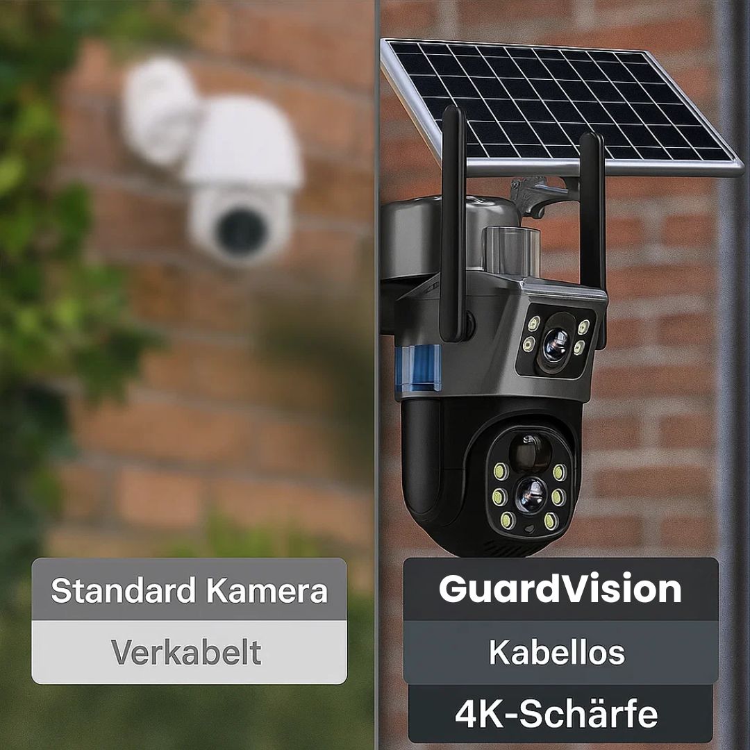 Solar Überwachungskamera – Pelanva – Ansicht 5