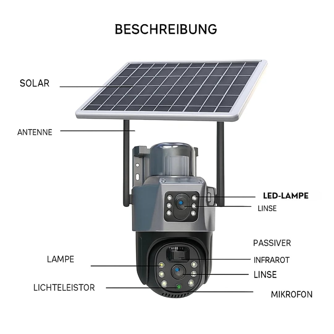 Solar Überwachungskamera – Pelanva – Ansicht 8