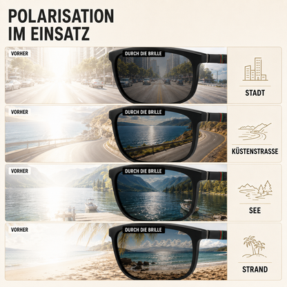 Sonnenbrille Herren eckig – Pelanva – Ansicht 7