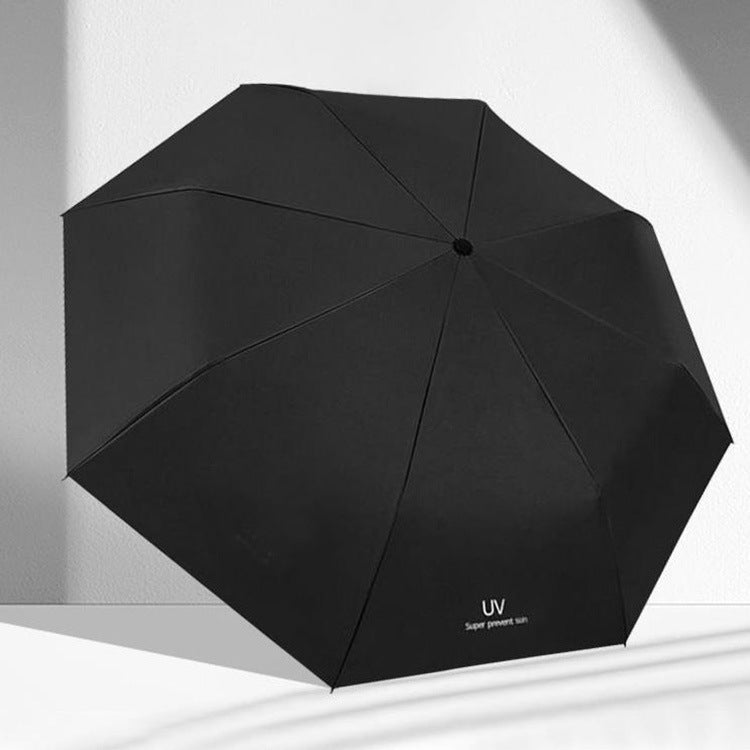 Sonnenschirm Damen UV – Pelanva – Ansicht 10