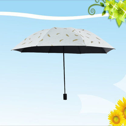 Sonnenschirm Damen UV – Pelanva – Ansicht 14