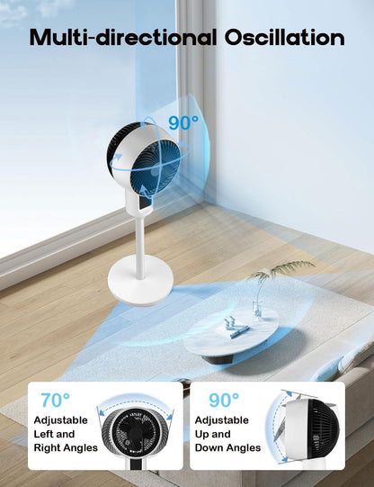 Verstellbarer Standventilator mit 3D-Oszillation – Pelanva – Ansicht 3
