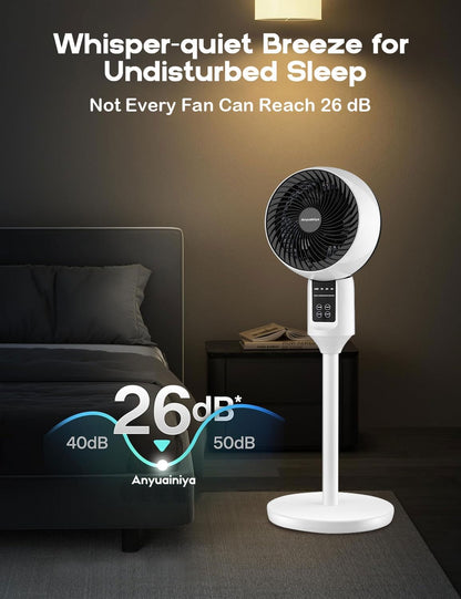 Verstellbarer Standventilator mit 3D-Oszillation – Pelanva – Ansicht 7