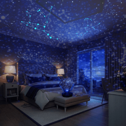 Sternenhimmel Projektor – Pelanva