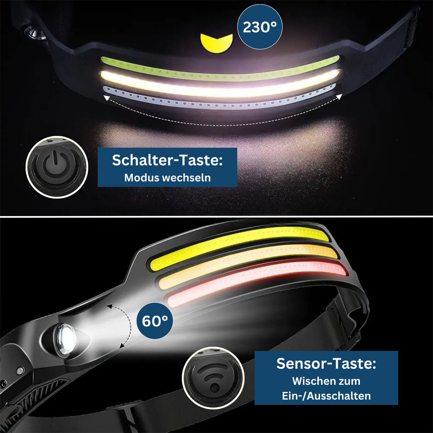 Stirnlampe 1500 Lumen – Pelanva – Ansicht 3