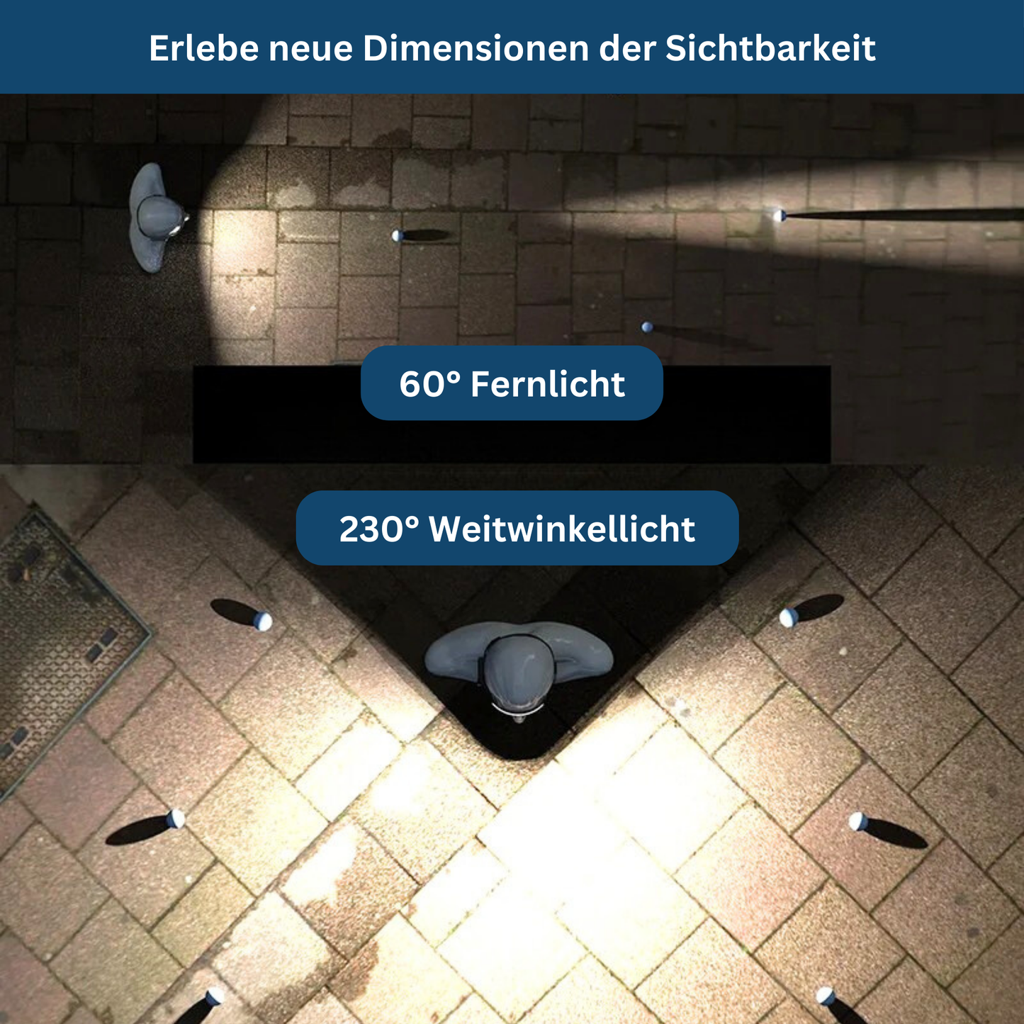 Stirnlampe 1500 Lumen – Pelanva – Ansicht 4