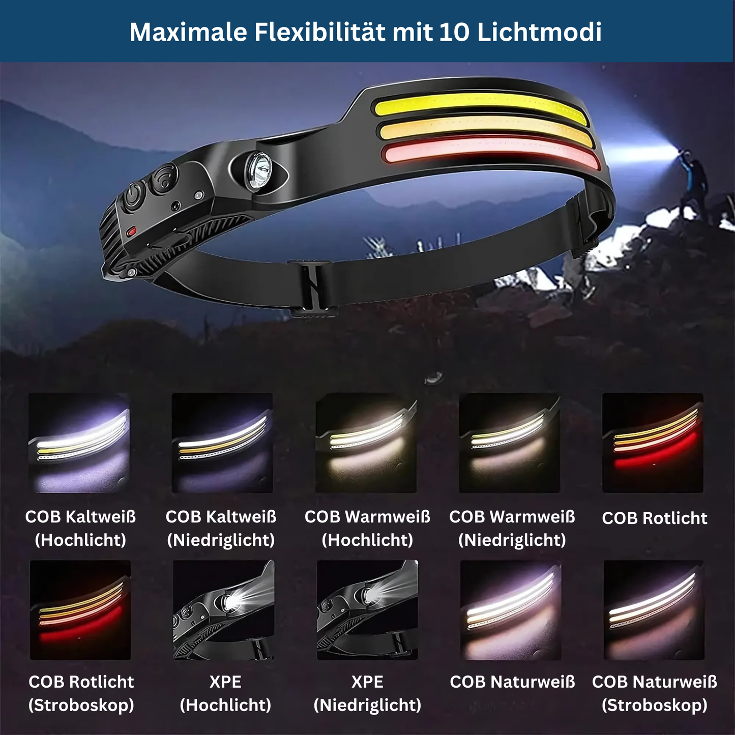 Stirnlampe 1500 Lumen – Pelanva – Ansicht 5