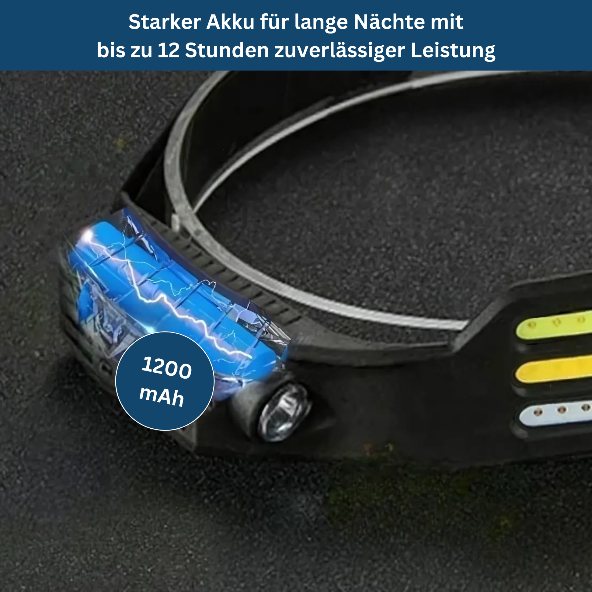 Stirnlampe 1500 Lumen – Pelanva – Ansicht 6