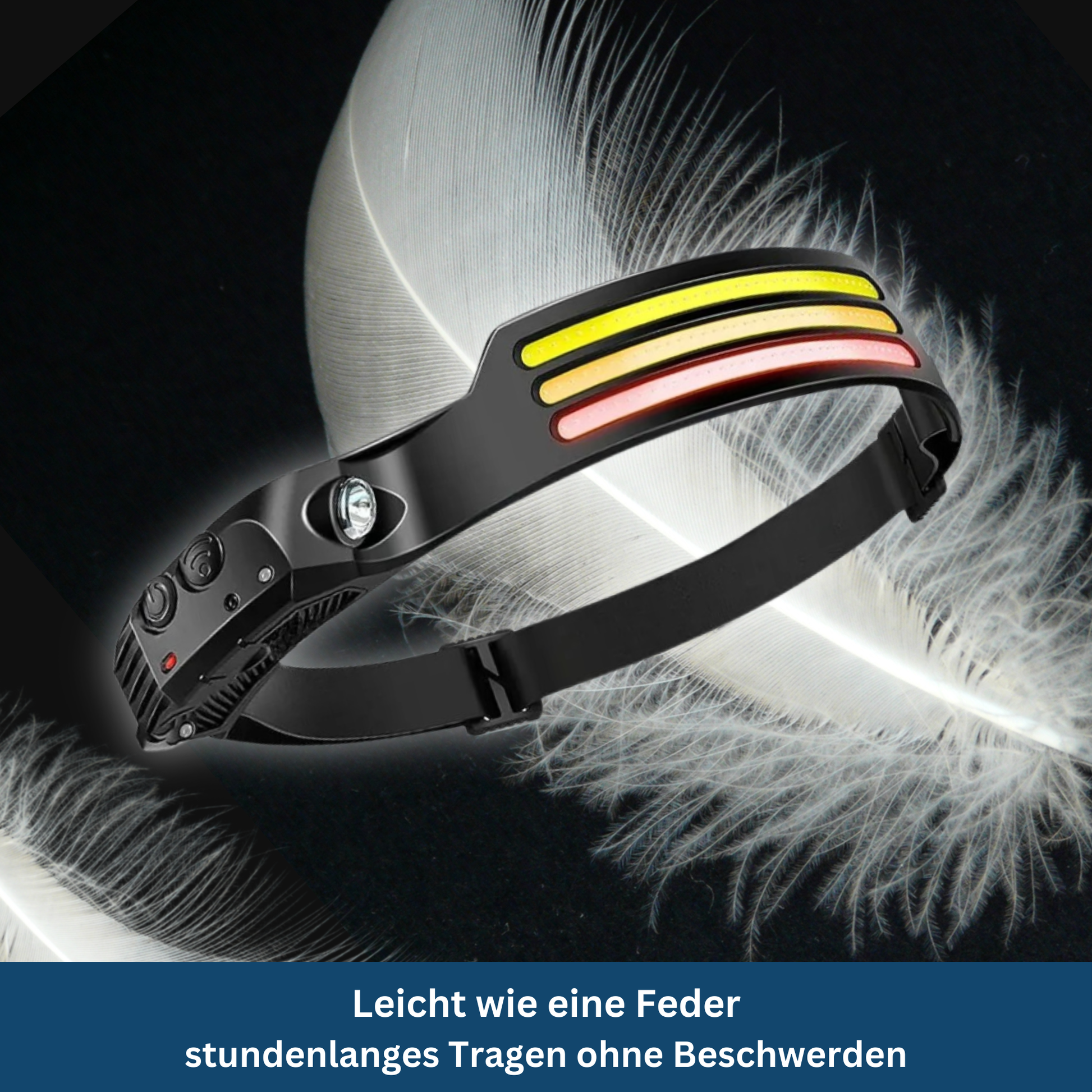 Stirnlampe 1500 Lumen – Pelanva – Ansicht 8