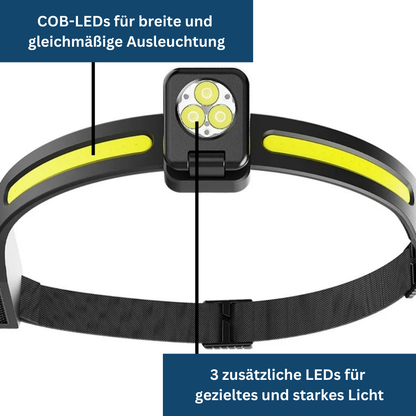 Stirnlampe 600 Lumen – Pelanva – Ansicht 3