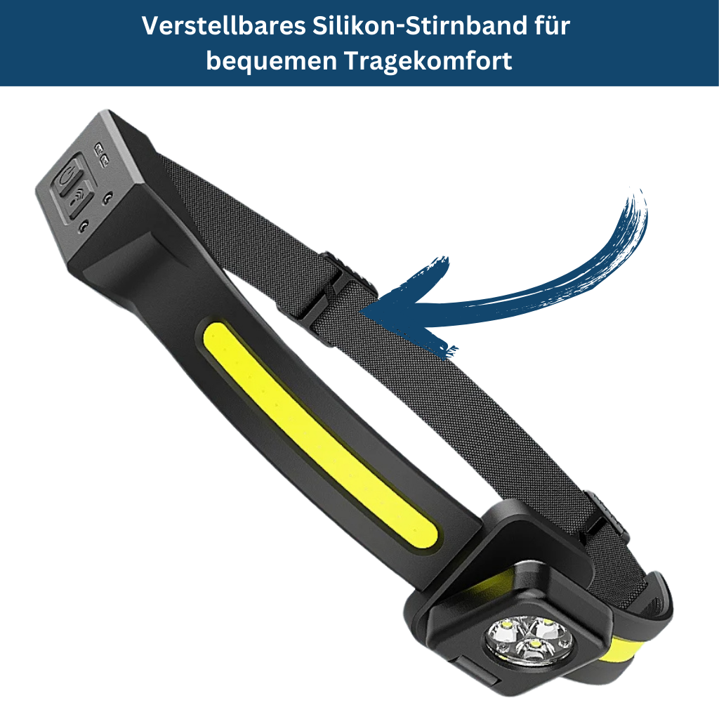 Stirnlampe 600 Lumen – Pelanva – Ansicht 4