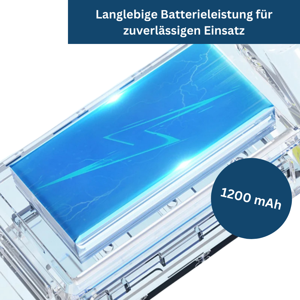 Stirnlampe 600 Lumen – Pelanva – Ansicht 6