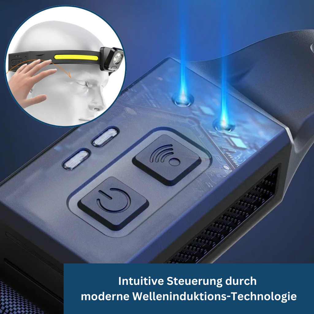 Stirnlampe 600 Lumen – Pelanva – Ansicht 8