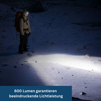 Stirnlampe 600 Lumen – Pelanva – Ansicht 9