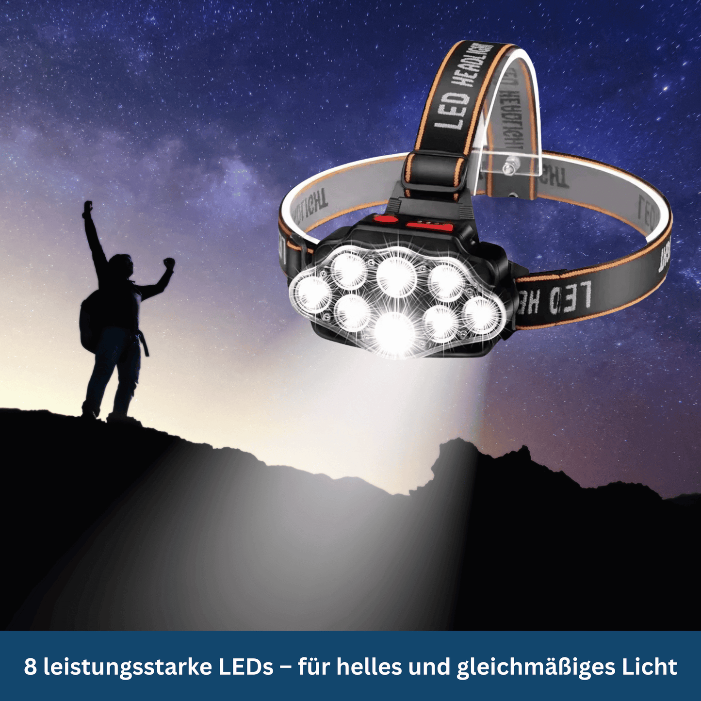 Stirnlampe LED – Pelanva – Ansicht 3