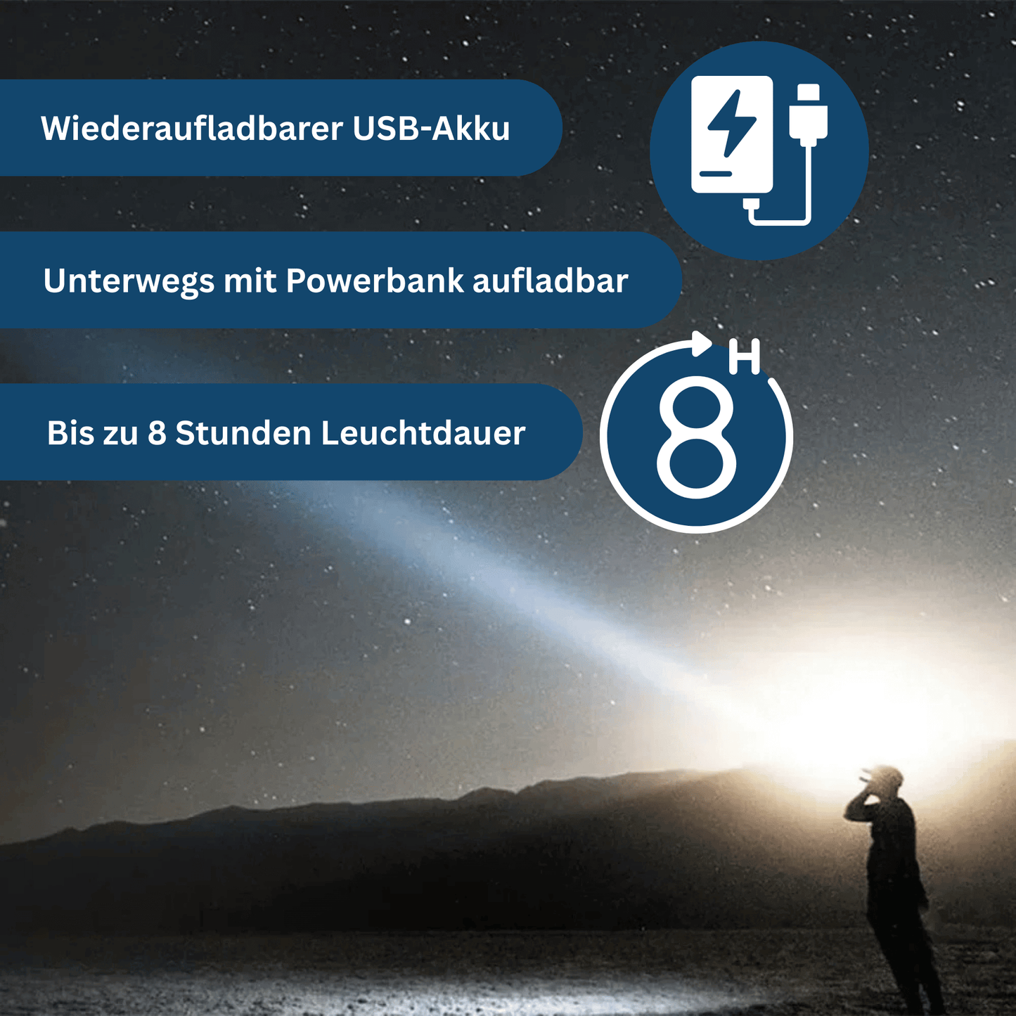 Stirnlampe LED – Pelanva – Ansicht 5