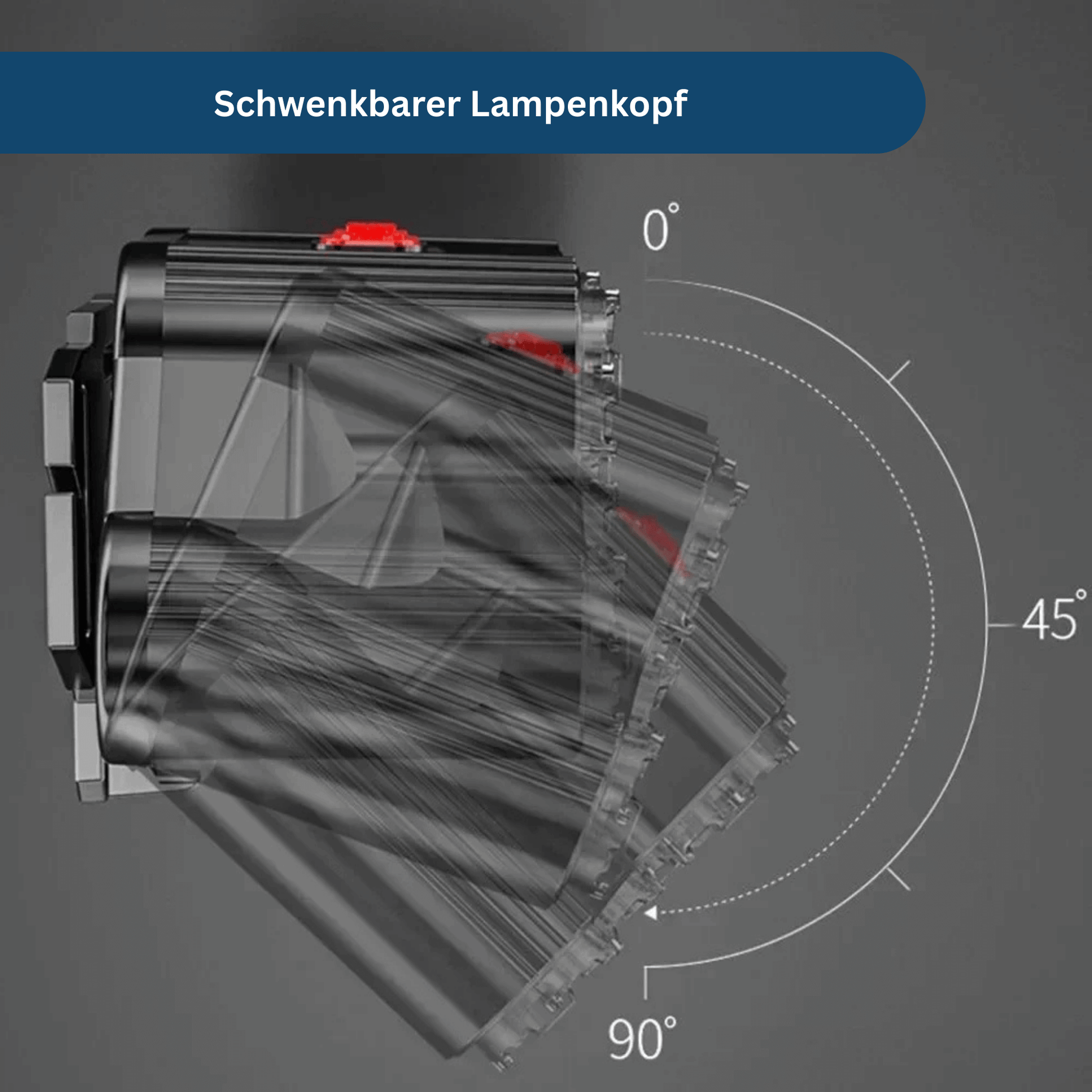 Stirnlampe LED – Pelanva – Ansicht 6