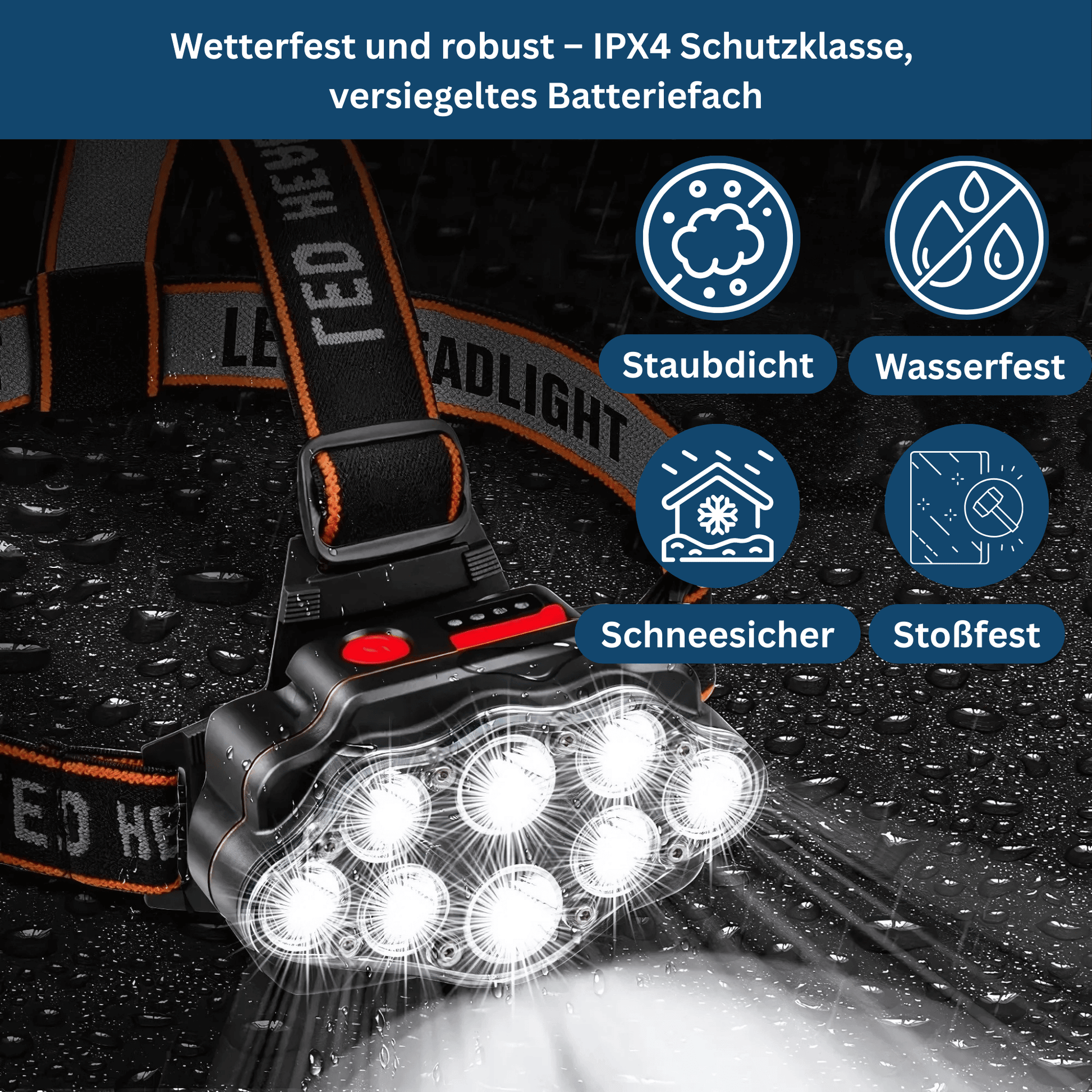 Stirnlampe LED – Pelanva – Ansicht 7