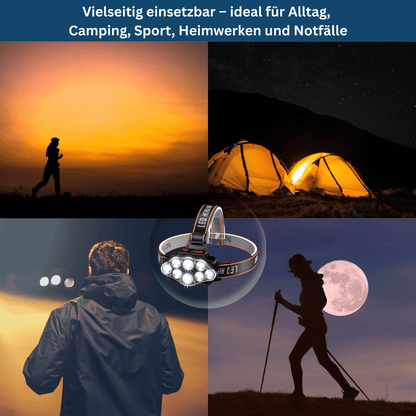 Stirnlampe LED – Pelanva – Ansicht 8