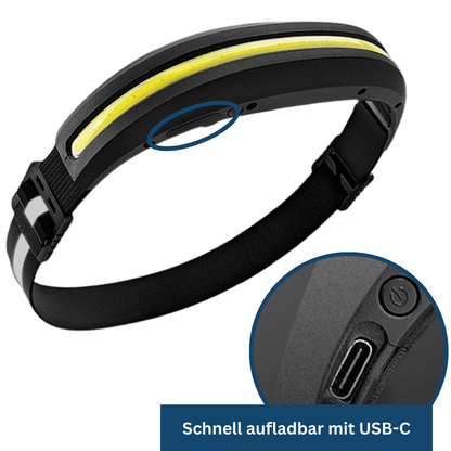 Stirnlampe COB – Pelanva – Ansicht 3