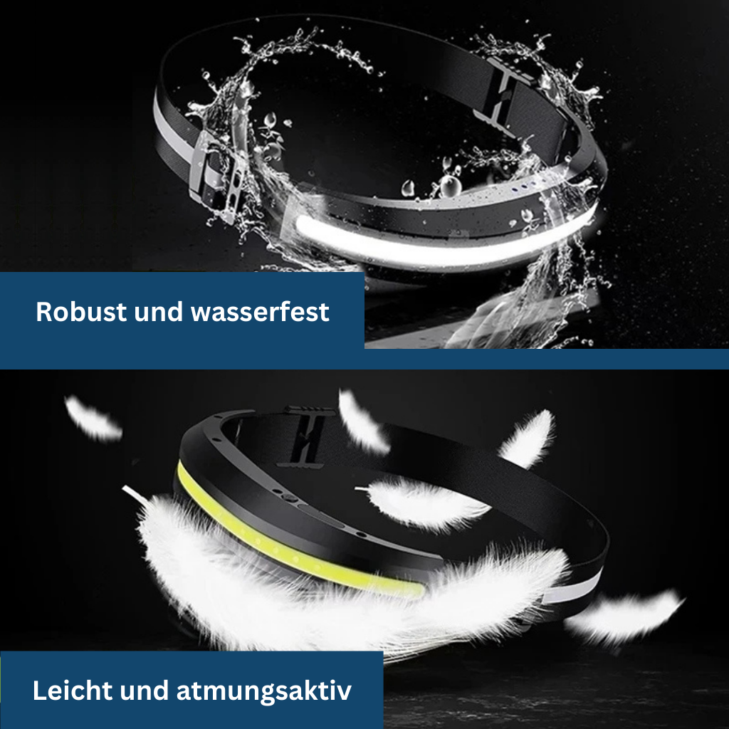 Stirnlampe COB – Pelanva – Ansicht 6