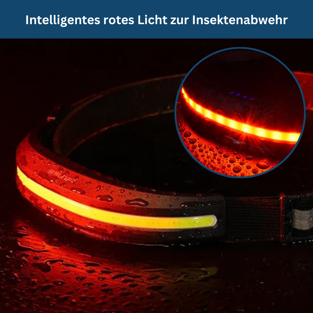 Stirnlampe COB – Pelanva – Ansicht 7